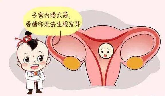 试管婴儿反复移植失败是怎么回事？